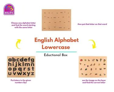 Hilife English Alphabet Puzzle 3-Layer Lowercase