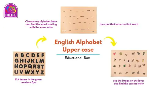 Hilife English Alphabet Puzzle 3-Layer Uppercase