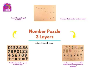 Hilife Number Puzzle 3-Layer