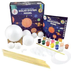 Kalakaram AYO Solar System Modal