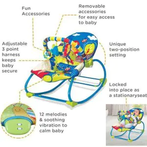 Mastela Newborn To Toddler Rocker Blue