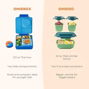 Omie Insulated Bento Lunch Box - Sunshine