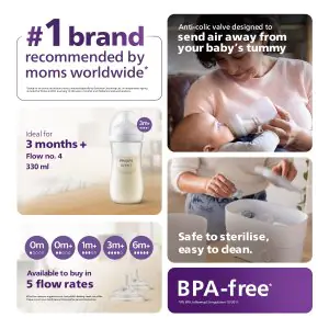 Philips Avent Natural Baby Feeding Bottle - SCY906/02