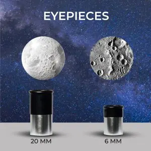 Pie Matrix Neo Telescope - 50360