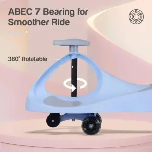 R for Rabbit Iya Iya Ace Swing Car Blue