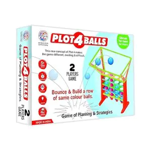 Ratna's Plot 4 Balls Game of Planning & Strategies