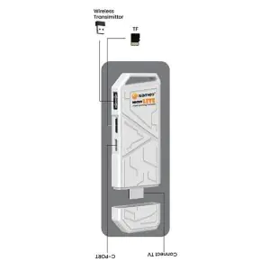 Sameo Micro Lite HDMI Gaming Console - White