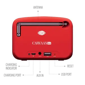 Saregama Carvaan Mini