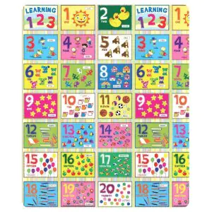Sunta Number Baby Floor Mat - 3013R