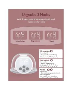Momcozy Hands-Free Breast Pump S12 Pro