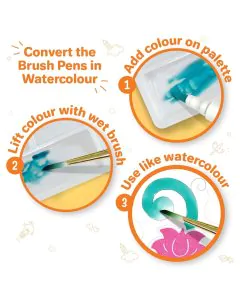 Imagi Make DIY Pichwai Kit