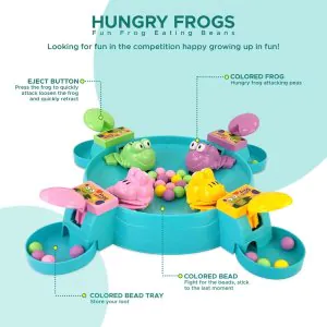 Itoys Hungry Frogs games