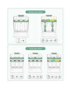 Momcozy Bottle Sterilizer Dryer