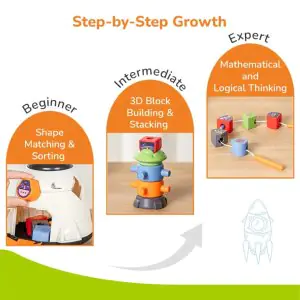 R for Rabbit Orapple Astro Multi-Functional Shape Sorter Toy