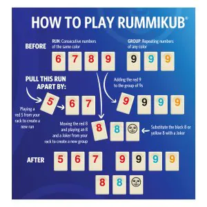 Funskool Rummikub Classic